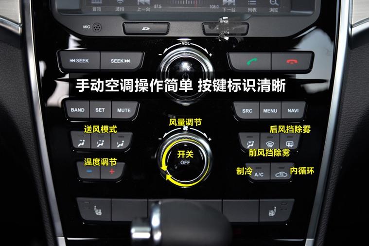 哈弗h2中控按键图解缩略图