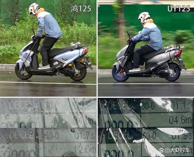 uy125三个版本的区别缩略图