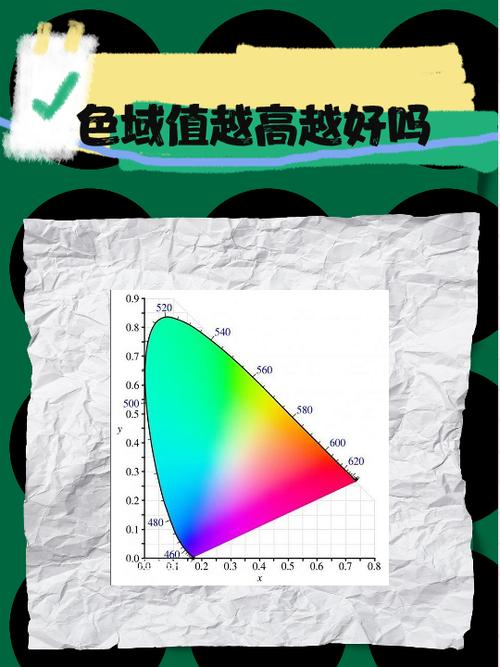 显示器一直变换颜色缩略图