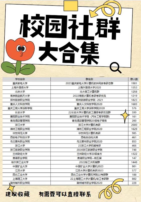 校园流量可以跨学校吗缩略图