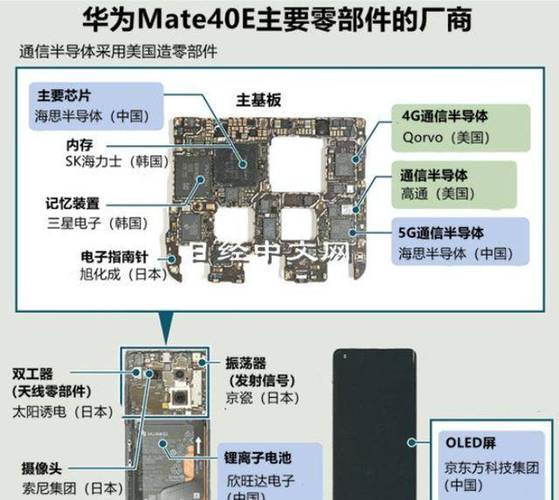 mate40各个孔图解缩略图