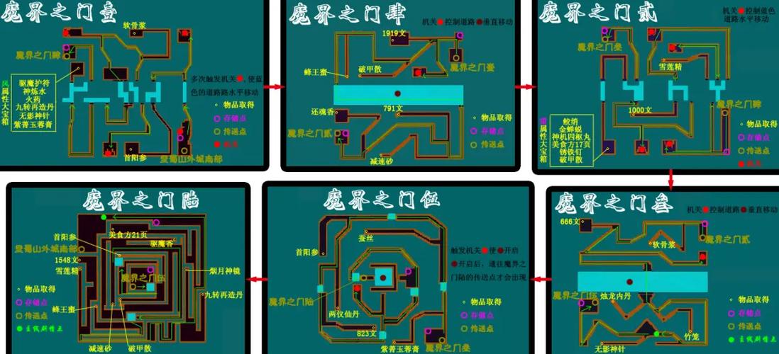 仙剑奇侠传3攻略缩略图
