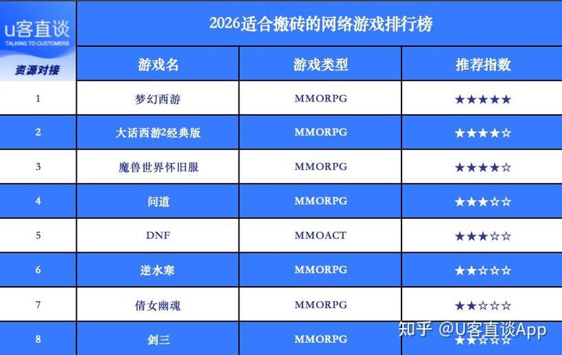 端游游戏排行榜游戏截图