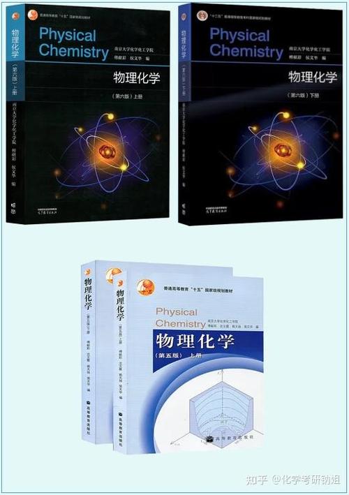 物理化学第六版期末考试题缩略图