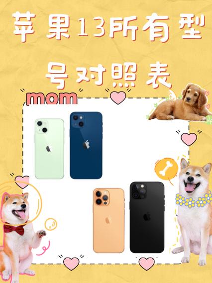 苹果13全部型号游戏截图