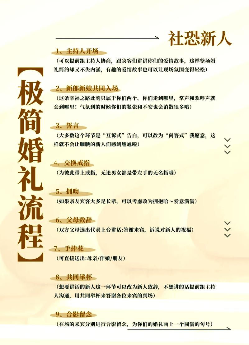 可可利亚王国结婚攻略缩略图