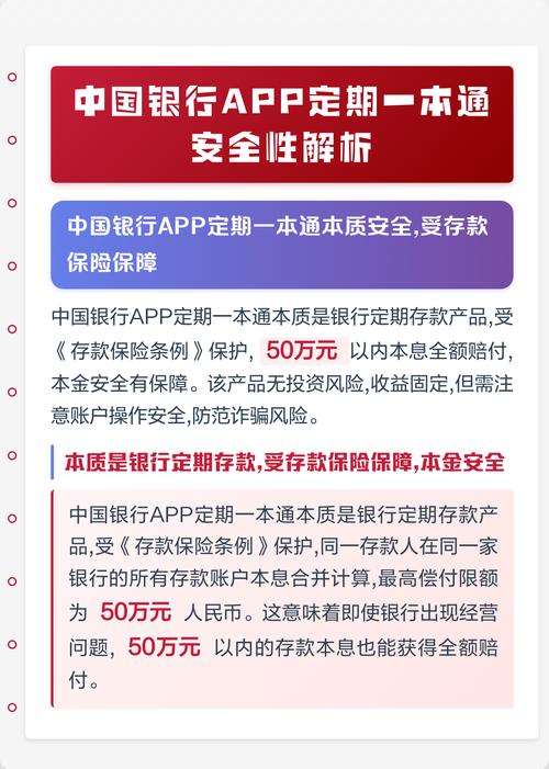 中行手机银行关联定期一本通游戏截图