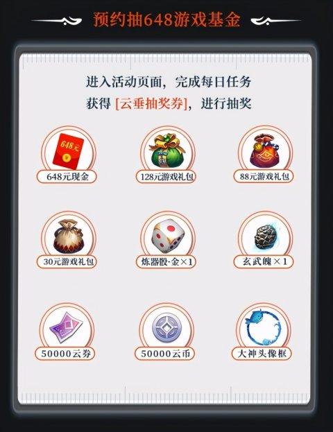天谕手游公测时间缩略图