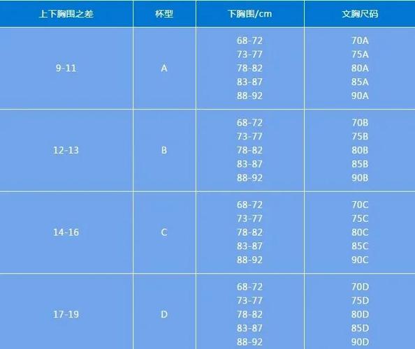 37是多少码的鞋子缩略图