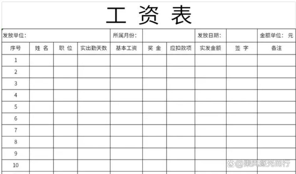员工工资表标准模板缩略图