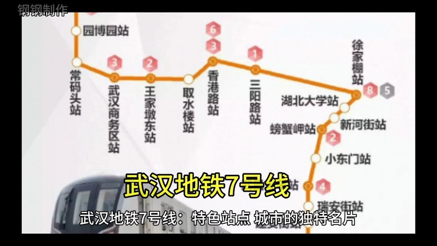 武汉市地铁7号线所有站点缩略图