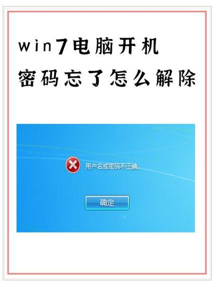 惠普电脑开机密码忘了缩略图