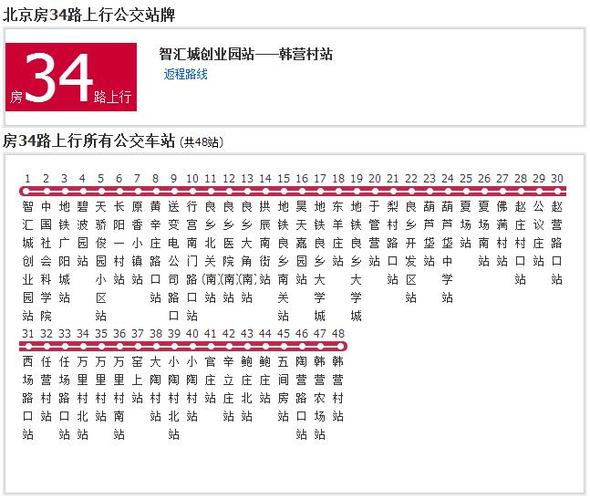 34路公交车路线缩略图
