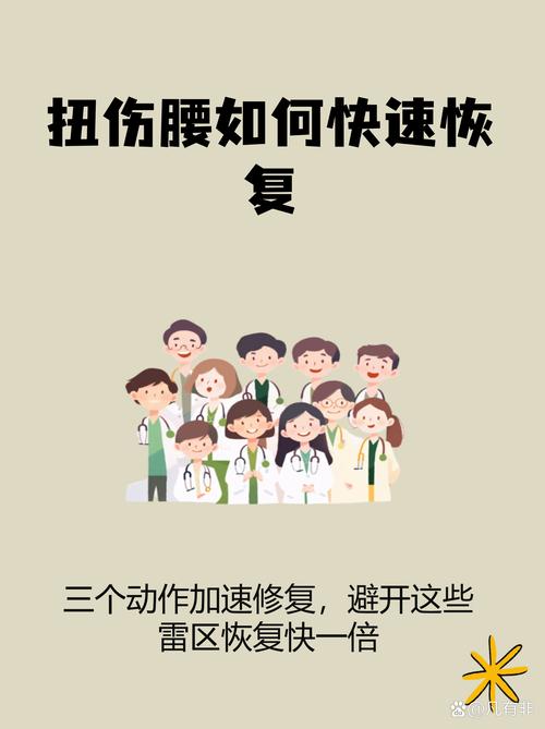 扭到腰怎么办最快治疗方法图标