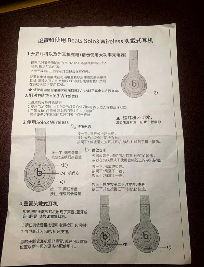 beats快速入门指南图标