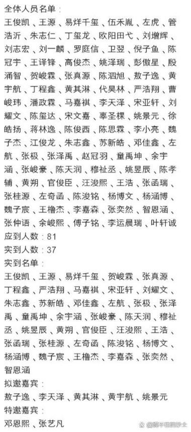 时代峰峻公司员工待遇图标