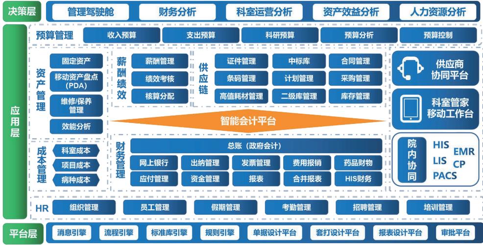 医院hrp系统图标