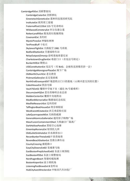 辐射4 代码缩略图