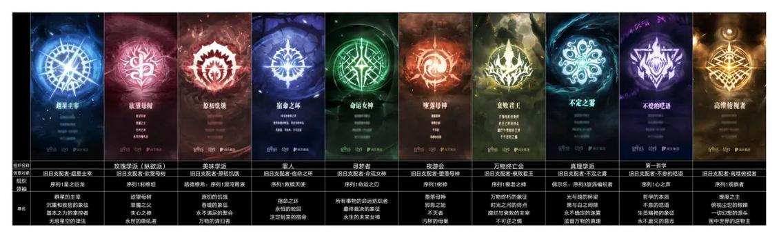 宿命之环途径缩略图