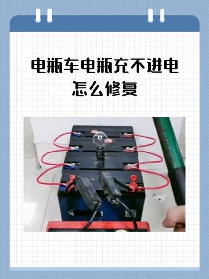 锂电池充不进去电怎么办缩略图