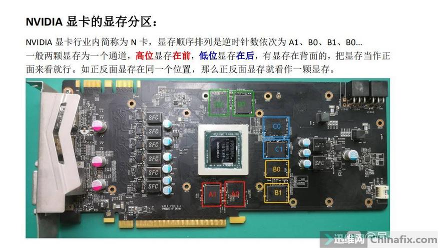 显卡有必要上8g显存吗游戏截图