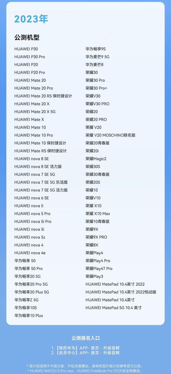 荣耀型号大全游戏截图