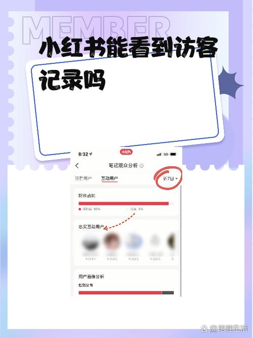 小红书怎么看自己有没有中奖缩略图