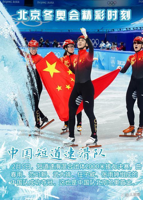 精彩时刻缩略图