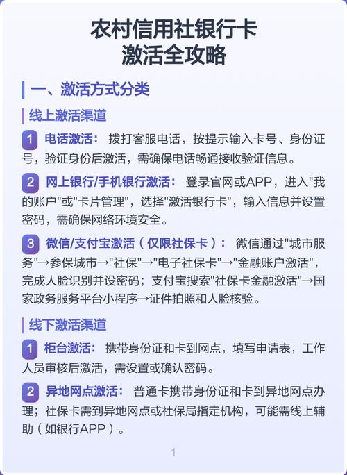 农村信用社卡激活流程缩略图