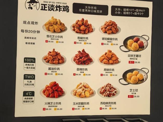 国内炸鸡品牌排行榜缩略图