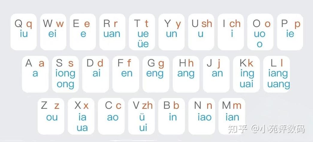 中文打字输入法缩略图