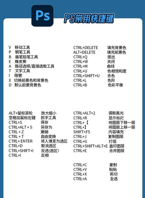 psd文件变成快捷方式了游戏截图