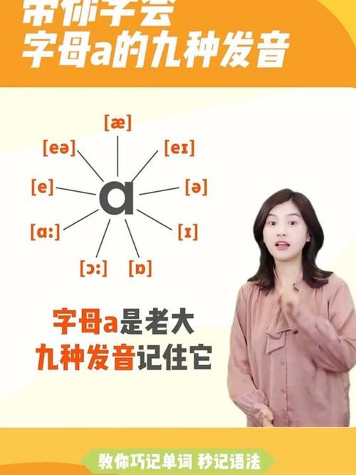 a发音怎么练才标准缩略图