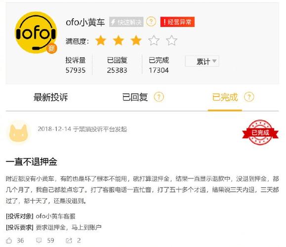 小黄车监管投诉电话缩略图