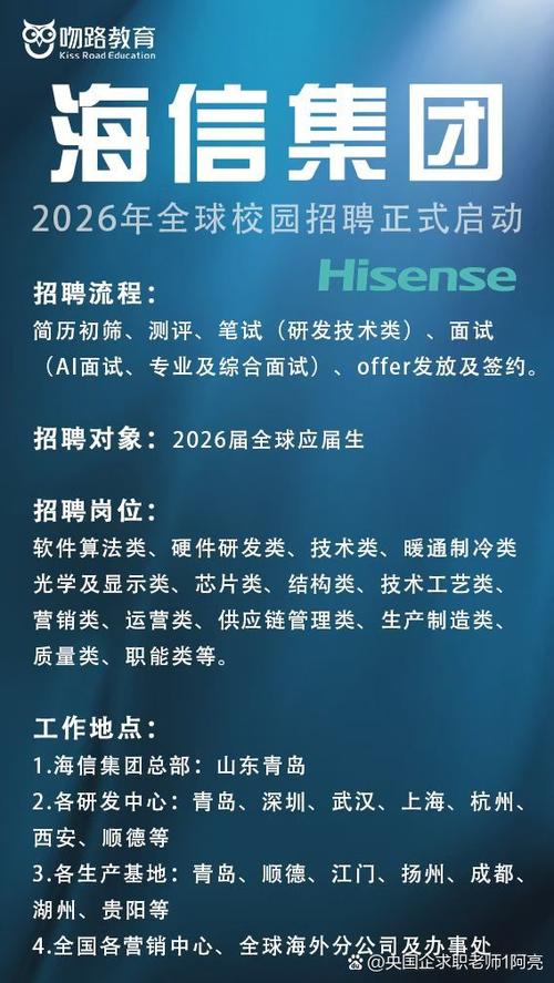 首发集团2026年招聘缩略图