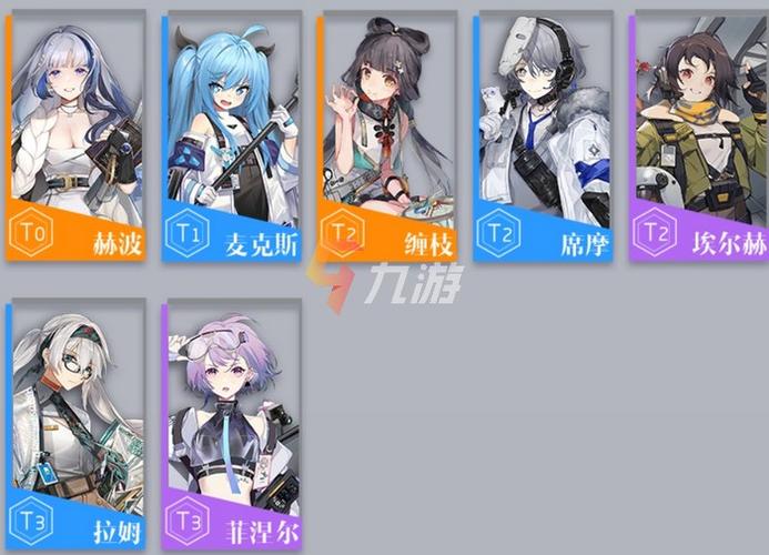 少女前线云图计划强度表缩略图