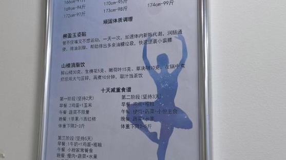 跳舞50分钟消耗多少热量缩略图
