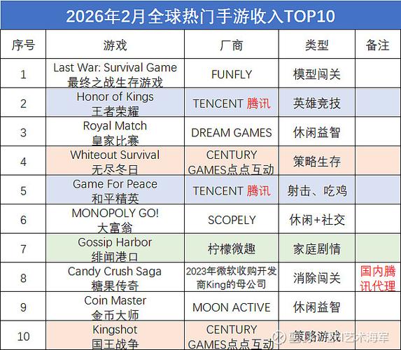 热门游戏排行榜前十名游戏截图