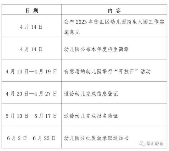 幼儿园几岁开始上缩略图