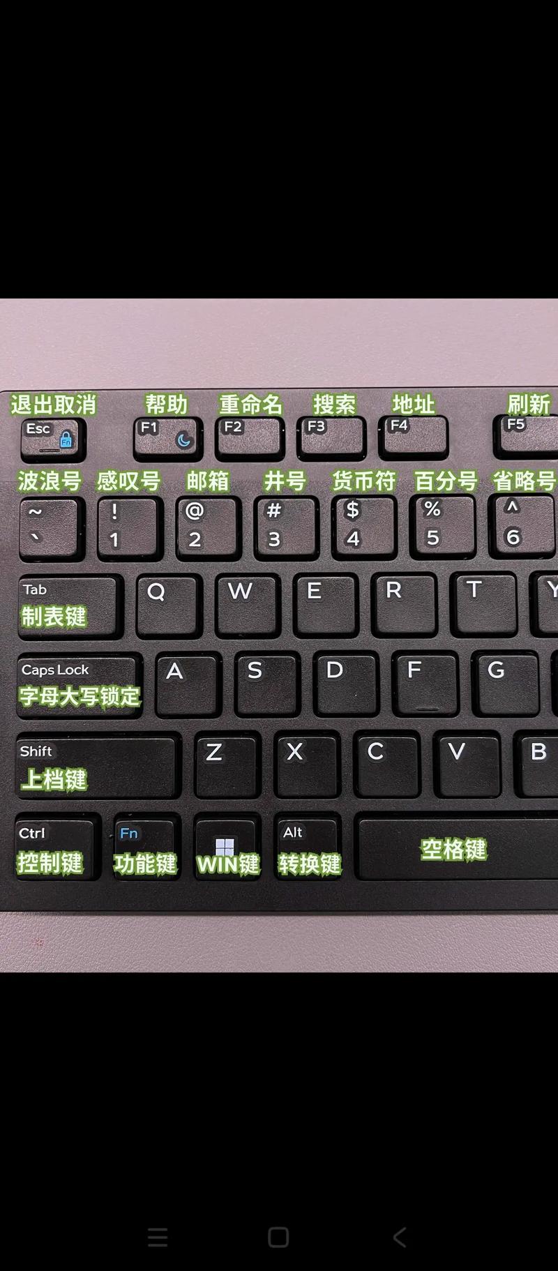 ipad键盘切换中英文输入法缩略图