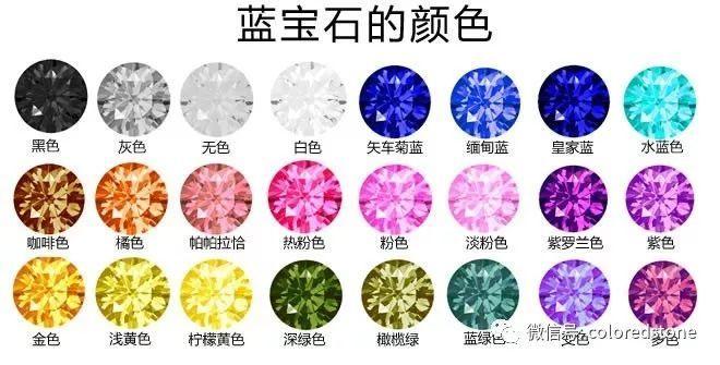 蓝宝石的颜色有几种缩略图