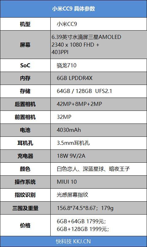 小米9参数详细参数缩略图