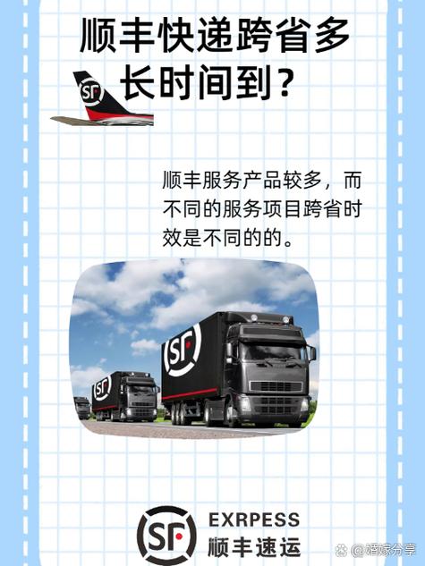 顺丰时效延误赔付标准缩略图