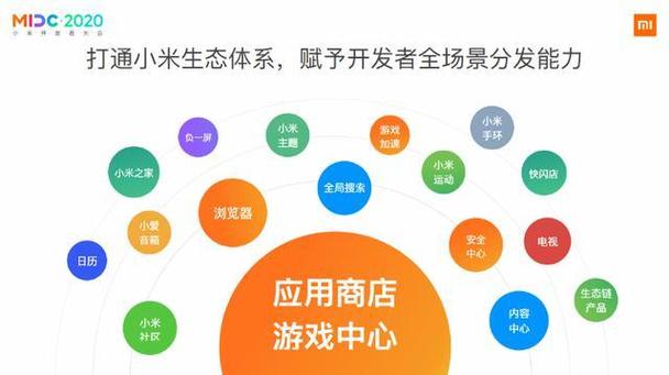 小米渠道客户端下载缩略图