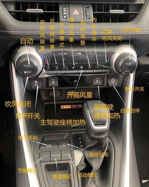 汽车按键使用说明缩略图