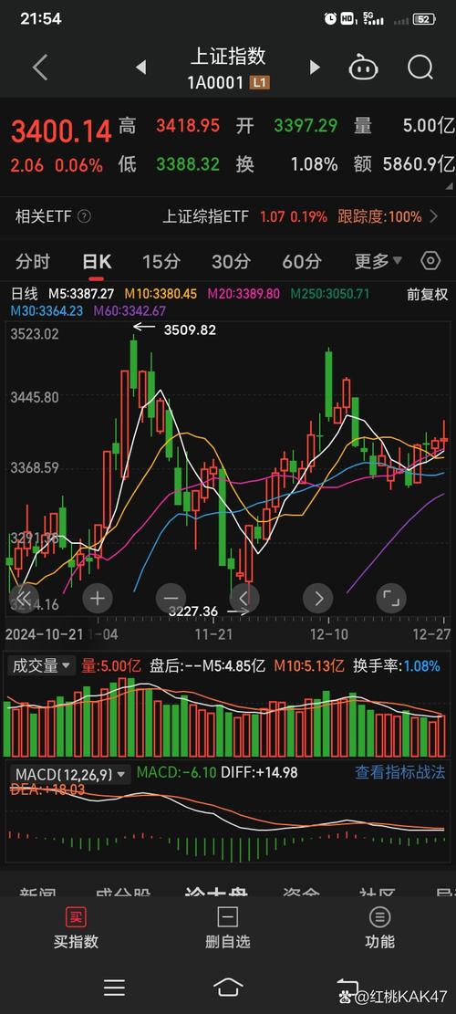 603026股票行情缩略图