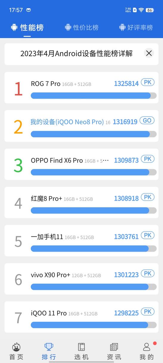 安兔兔评测v9.0.12-OB3d测试。缩略图