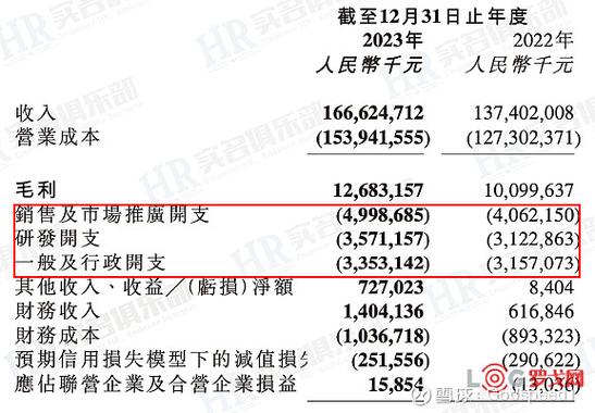 京东快递比顺丰慢多少缩略图