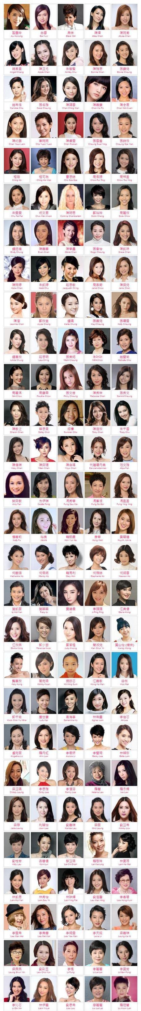 tvb女演员排名100位缩略图