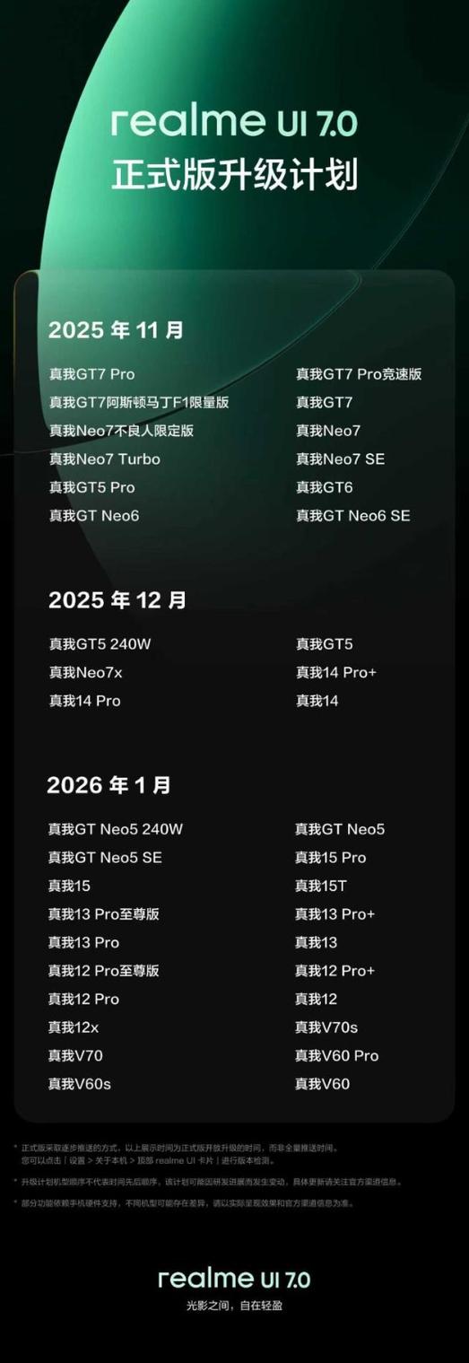 realme手机免费主题缩略图